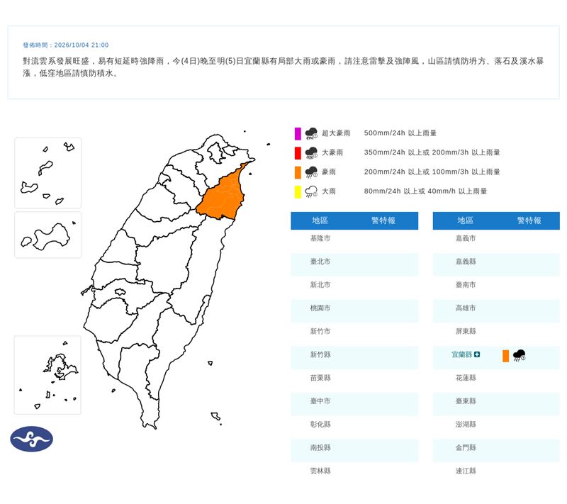 宜蘭晚間急發豪雨特報。(圖/翻攝自氣象署)