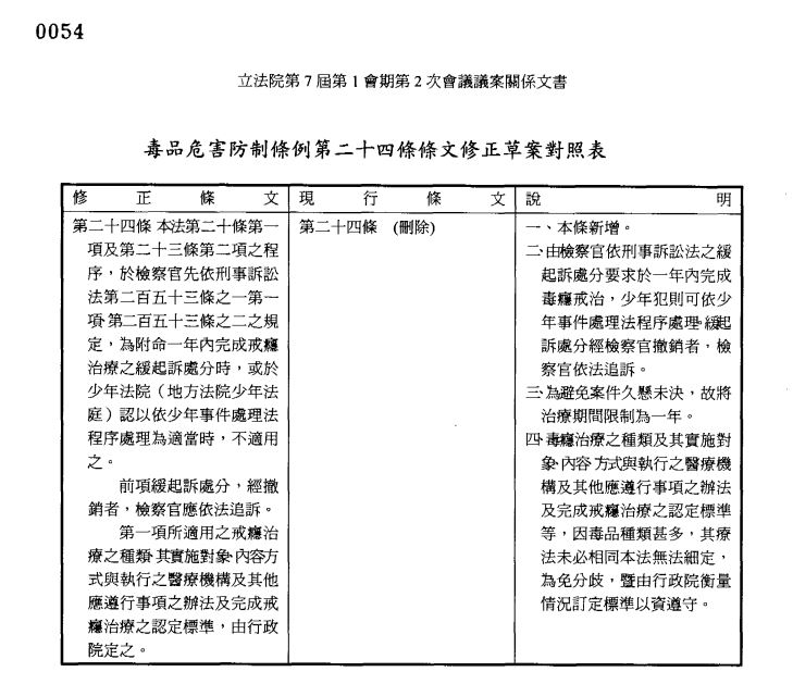蔣孝嚴當年力推的《毒品危害防制條例》第24條修正案內容。(圖/翻攝自立法院全球資訊網)
