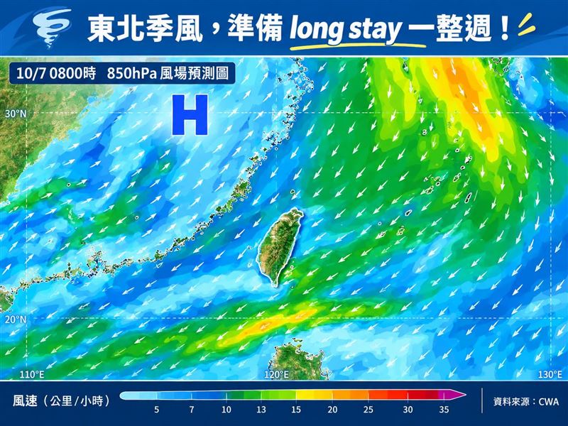 本週天氣受到東北季風影響。(圖/林老師氣象站)