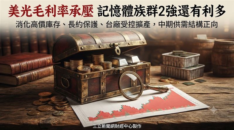 美光毛利率承壓　記憶體族群2強還有利多