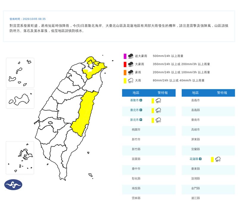 4縣市大雨特報