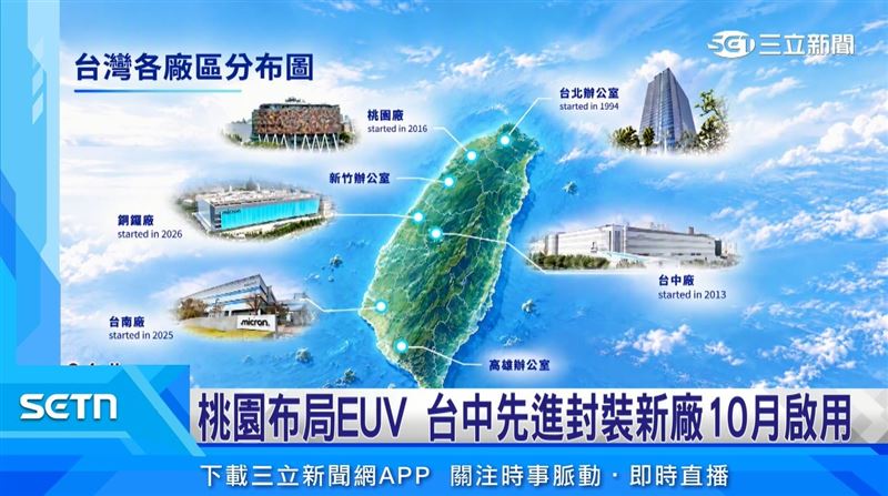 AI推升HBM需求 美光強化在台投資揭布局