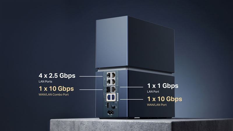 TP-Link 搭載多種連接阜、支援多種網路方案,為電腦、遊戲主機等高效能設備提供穩定的有線連線