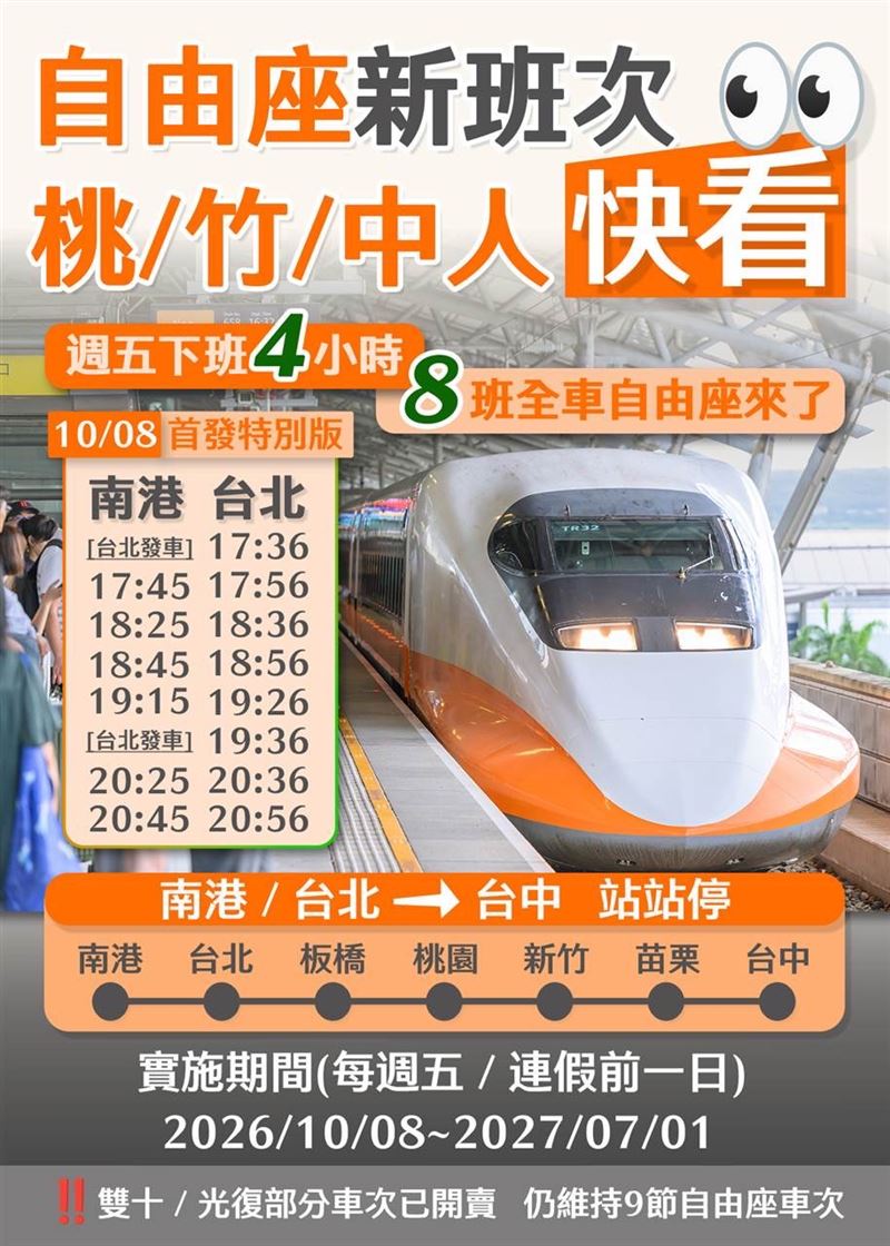 高鐵宣布至明年7月1日新車上線前將於每週五超尖峰時段增加班次。(圖/高鐵提供)