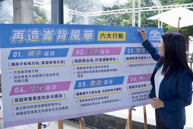 張嘉郡發布「再造崙背風華」六大行動，親子、運動、AI、文化、農遊、交通六面向，打造崙背新樣貌