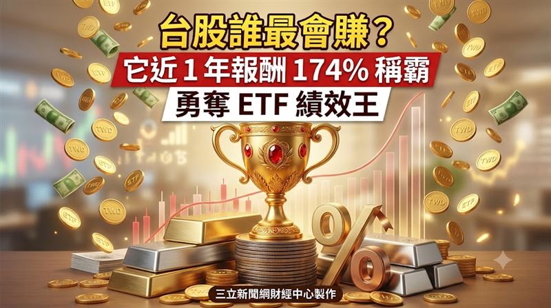 台股被動ETF展現高彈力,漲幅比同期間大盤表現凶猛,其中,近1年績效最好的前10大績優ETF名單,6檔台股半導體ETF全數進榜,表現最佳,包括排名第一的台新臺灣IC設計(00947)ETF,近1年總報酬率174.12%,超越同期加權指數漲幅2倍,表現搶眼。(圖/三立新聞網財經中心蕭榕AI製圖)