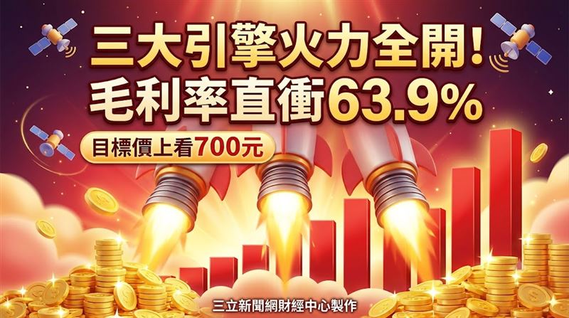這大廠三大引擎火力全開　目標價至700元