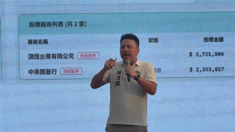 律師陳澤嘉透過電視牆將上週二（29日）陪同陳琮貽前往嘉義地檢署提告的所有證據展現出來