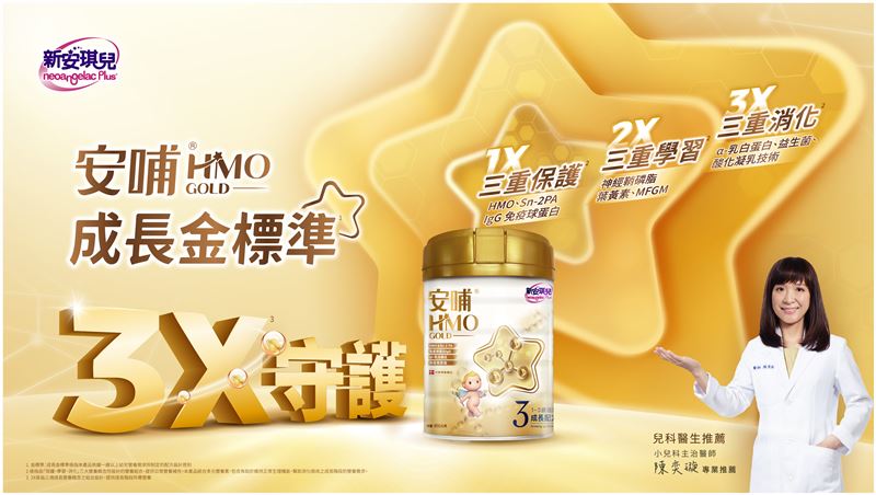 40年母乳科研「安哺HMO GOLD成長系列」
