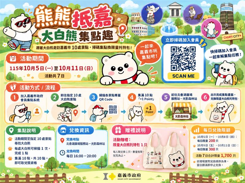 「熊熊抵嘉－大白熊集點趣」活動。（圖／嘉義市政府提供）