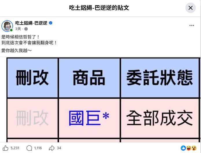 網紅巴逆逆發文宣布買進國巨。(圖/巴逆逆臉書)