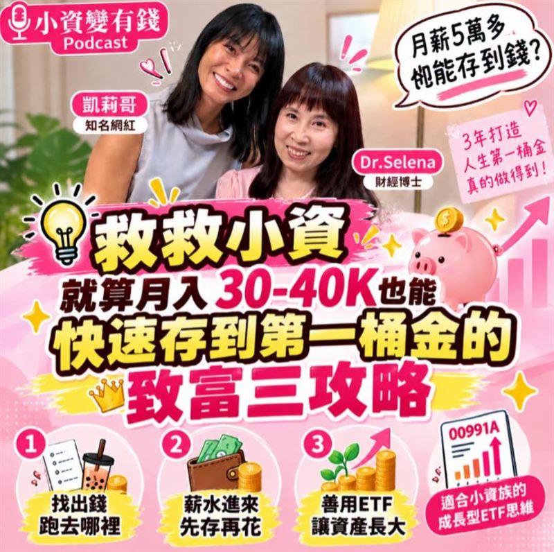 理財專家「小資理財教主」Dr.Selena分享:小資族如何在3年內存到人生第一桶金。(圖/翻攝自Dr.Selena(楊倩琳博士)臉書)