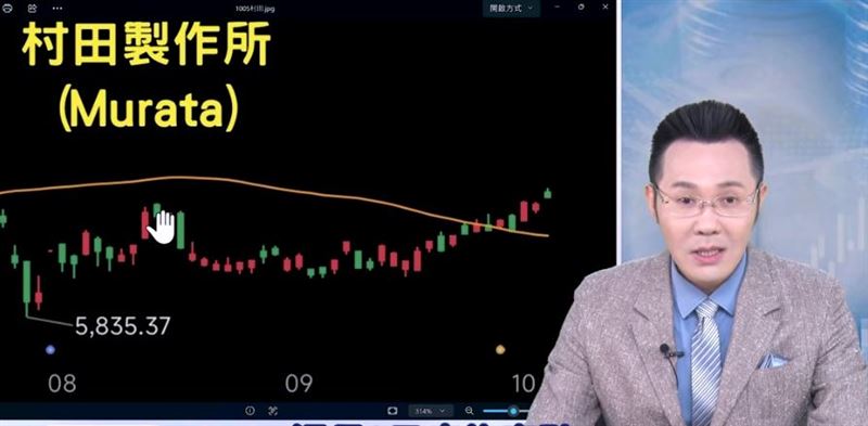 郭哲榮分析,若對照日本被動元件龍頭村田製作所(Murata)的股價表現與比價效應,國巨合理價位應上看700元,後續補漲空間相當值得期待。(圖/翻攝自YouTube)