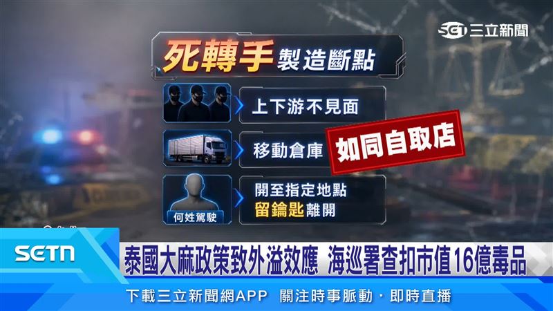 販毒成員以死轉手方式製造斷點