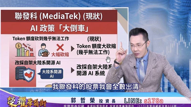 郭哲榮痛批聯發科AI政策「大倒車」,更怒轟「上面高層亂搞事情」,直言若情況不改善,他將出清手中所有聯發科股票。(圖/翻攝自郭哲榮YouTube)