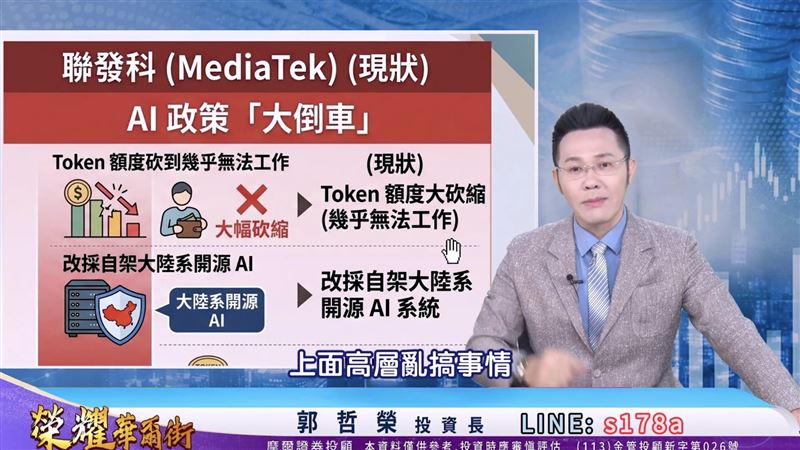 郭哲榮痛批聯發科AI政策「大倒車」,更怒轟「上面高層亂搞事情」,直言若情況不改善,他將出清手中所有聯發科股票。(圖/翻攝自郭哲榮YouTube)