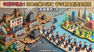 日企中國大逃亡！留守數量創歷史新低