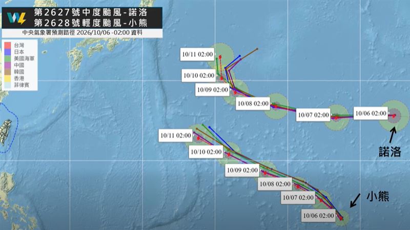 黃國致表示,目前海面上的諾洛、小熊以及彩雲颱風皆不會影響台灣。(圖/翻攝自天氣風險 WeatherRisk臉書)