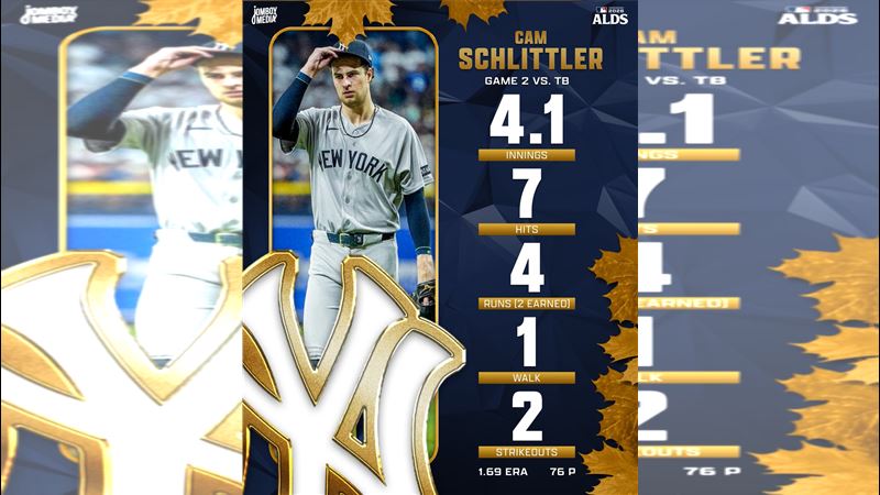 美聯分區賽G2洋基新王牌史利特勒(Cam Schlittler)投4.1局失4分僅2責失。(圖/翻攝自X平台 @TalkinYanks)