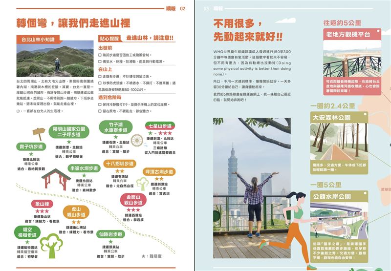 沈伯洋《順報》首期亮相,主打運動驛站、文化徑、山林徑政策。(圖/翻攝自沈伯洋官網)