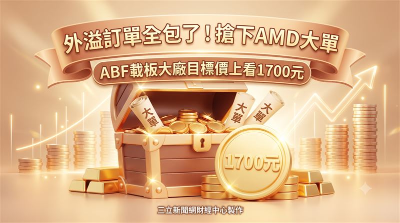 受惠於日系大廠揖斐電(Ibiden)產能吃緊,AMD Venice CPU載板訂單大量外溢,法人看好南電(8046)明年在該領域市占率將突破8成。在現貨價逐季看漲與載板供不應求雙重利多加持下,南電上半年稅後純益達35.70億元、EPS 5.3元;法人預估今、明兩年EPS將分別達18.11元與56.78元,維持「買進」評級並給予1700元目標價。 (圖/三立新聞網財經中心蕭榕A