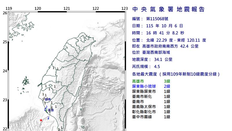 氣象署地震報告。(圖/翻攝自氣象署)