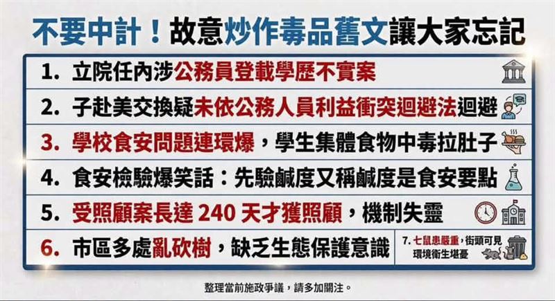 醫師杜承哲所整理的北市府進期爭議圖卡。(圖/杜承哲臉書)