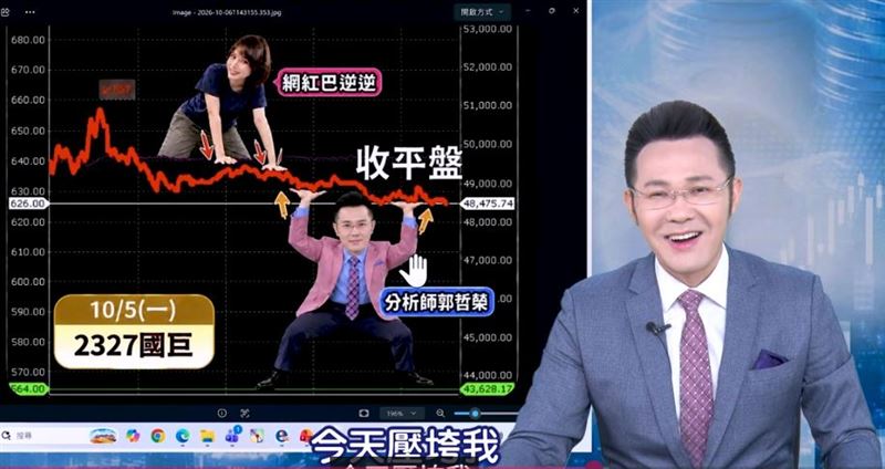 郭哲榮打趣地說:目前他和巴逆逆是一敗一和,今天小敗,明天大贏就好了。(圖/翻攝自YouTube頻道)