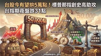 【盤前】台股拚5萬點　標普那指創高助攻
