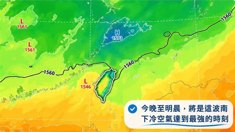 入秋最涼！2時段冷空氣最強 降溫非常有感