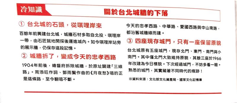 鍾年晃分享他最愛的《順報》創刊號內容,驚呼這冷知識「應該很多台北人都不知道」。(圖/翻攝自鍾年晃臉書)