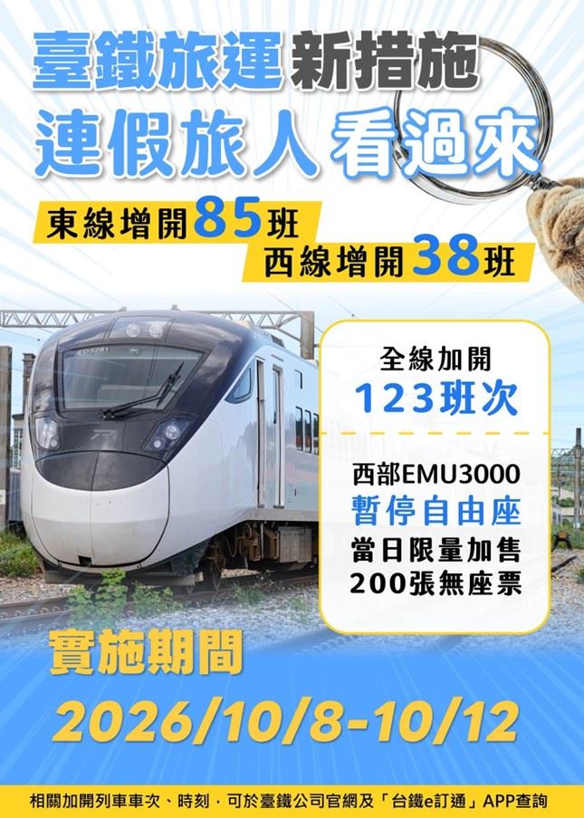 國慶日連假台鐵疏運措施(圖/交通部提供)