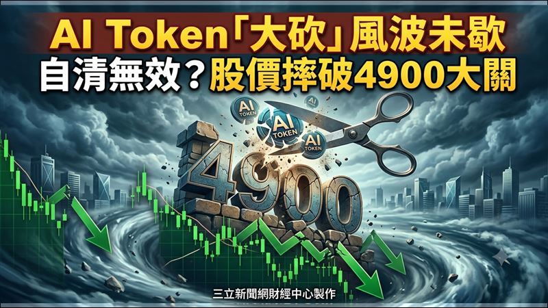 聯發科自清無效？股價摔破4900大關