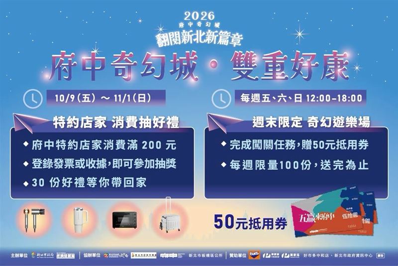 10月9日至11月1日期間，民眾至指定特約店家單筆消費滿200元，並登錄發票或收據，即可參加抽獎，多項好禮等著大家帶回家。（圖／新北市政府提供）