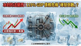 歐債危機2.0？法債務GDP占比達119%