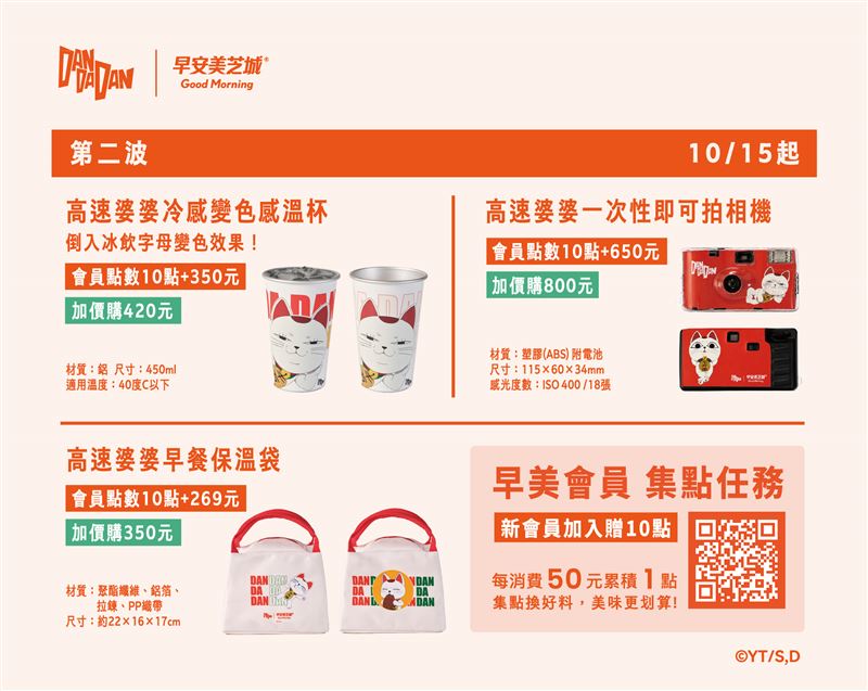 第二波則把劇情彩蛋藏進周邊。（圖／品牌業者提供）