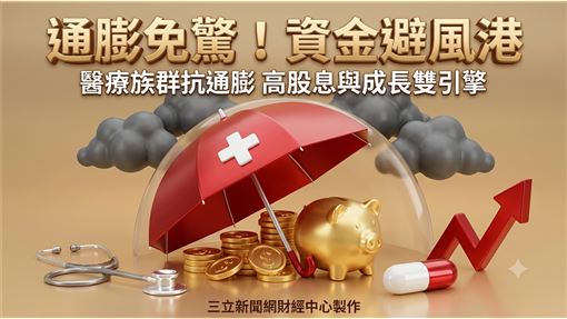 通膨免驚！外媒力推「2檔醫療股」避風