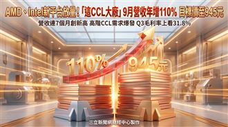 這大廠9月營收年增110%　目標價至945元