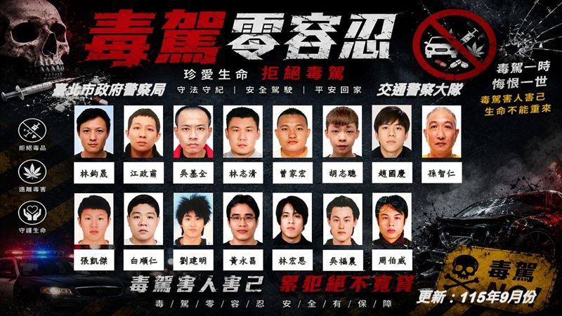 北市警局公布毒駕9月份累犯名單,本次共15名。(圖/翻攝畫面)