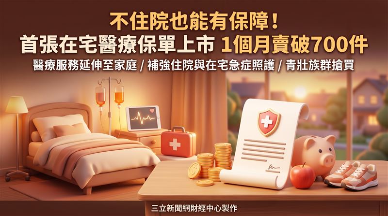 首張在宅醫療保單上市　1個月賣破700件！