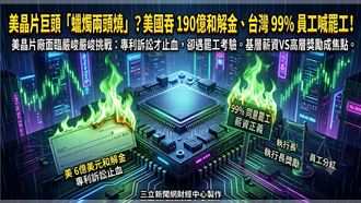 美光內外夾擊？台喊罷工　美吞鉅額和解金