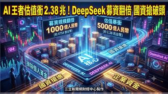 DeepSeek募資傳翻倍！估值衝破2兆台幣
