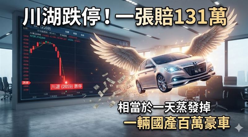 川湖(2059)今(7)日開盤直接跳空跌停,股價重挫1310元至11,790元,單張持股帳面一天蒸發131萬元,成為市場高度討論的焦點。(示意圖/AI生成)