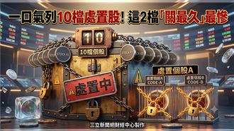 一口氣列10檔處置股！「這2檔」最慘關7天