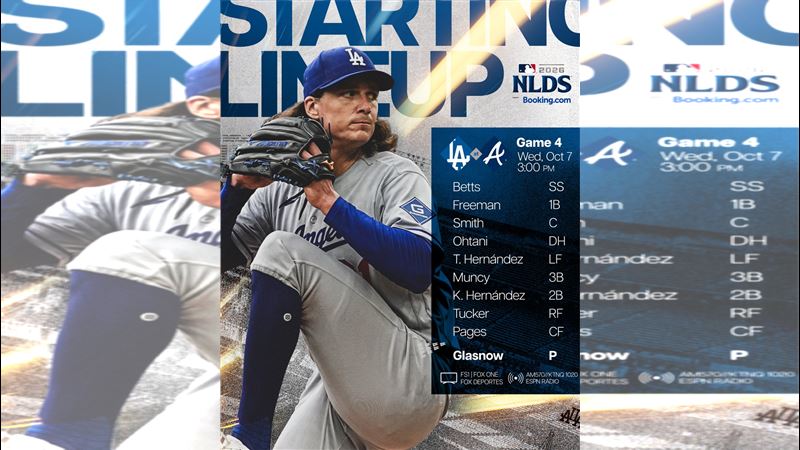 國聯分區系列賽G4道奇先發打序。(圖/翻攝自X平台 @Dodgers)