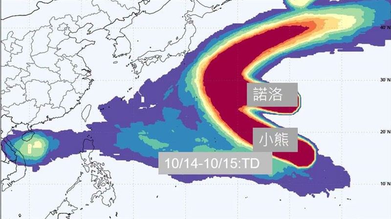 雙十連假雨區曝光！雙颱大迴轉　路徑曝光