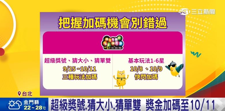 BINGO BINGO加碼連發！基本玩法快閃加碼限時2天 玩法獎金加碼至10/11。（圖／截自影片）