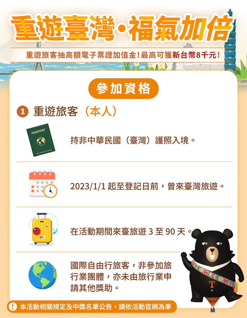 參加資格。（圖／觀光署提供）