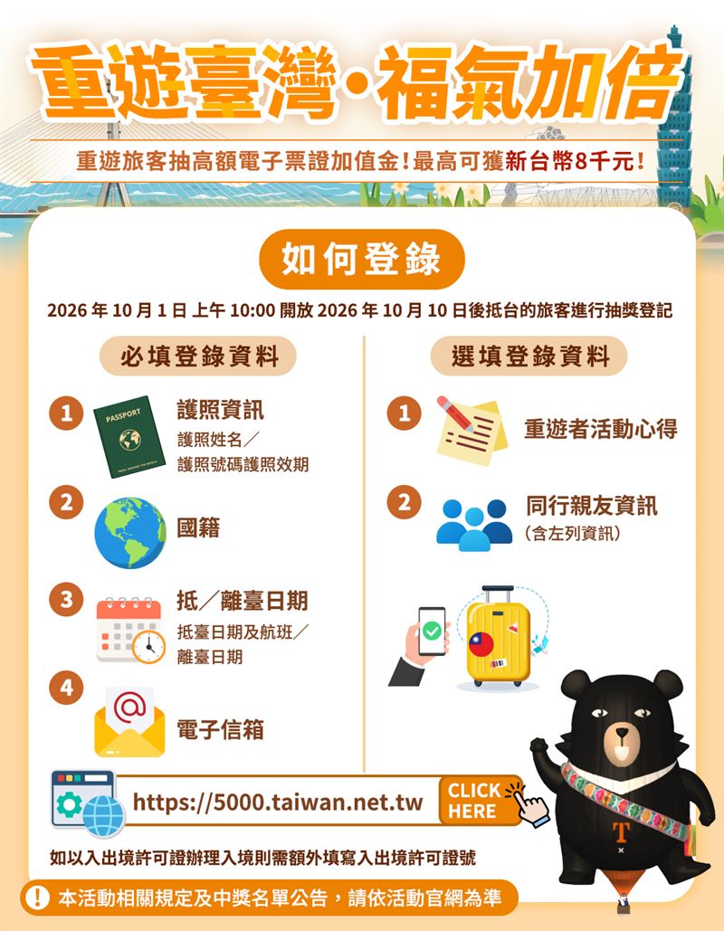 如何登記。（圖／觀光署提供）