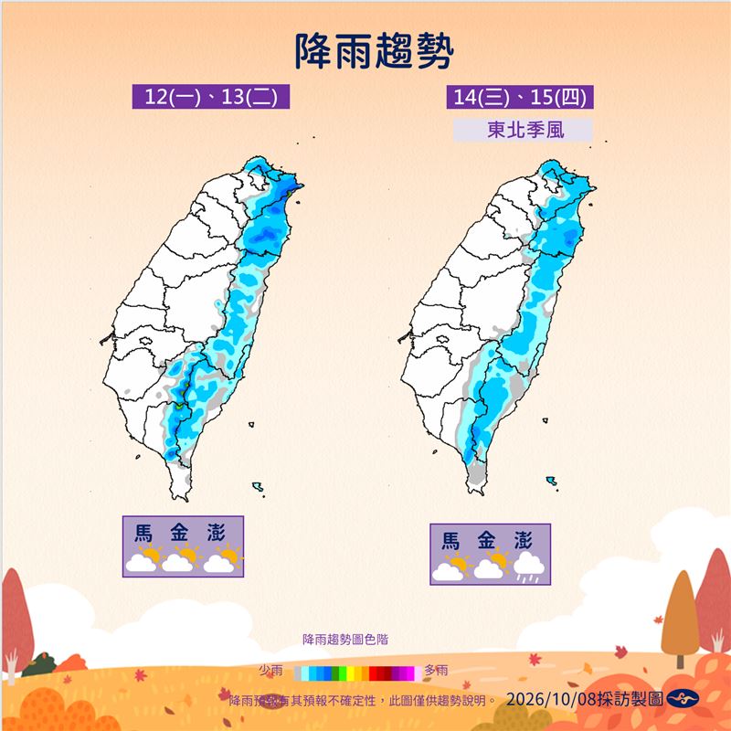 氣象署透露下週降雨趨勢。（圖／氣象署）